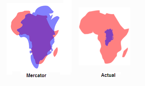 Comparison between Greenland and Africa